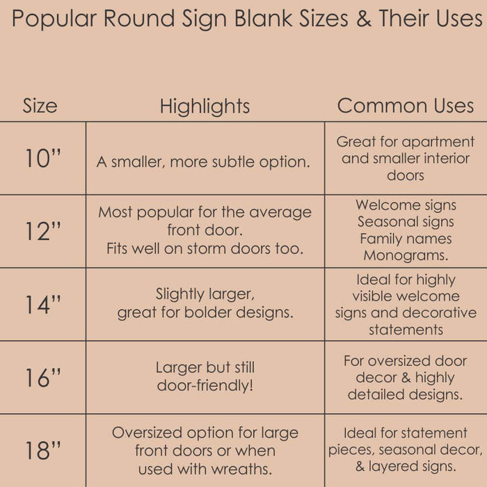 Chart showing popular round sign blank sizes and their common uses for decor and crafting.