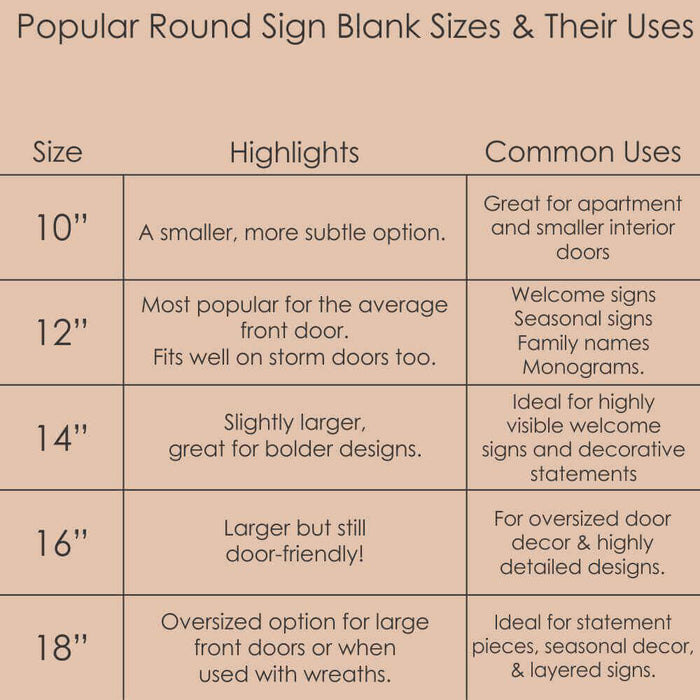 Chart showing popular round sign blank sizes and their common uses for decor and crafting.