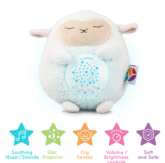 Lamb Plush Sound Soother