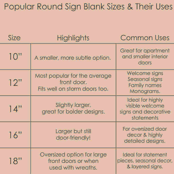 Chart detailing popular round sign blank sizes, uses, and highlights for crafting projects.